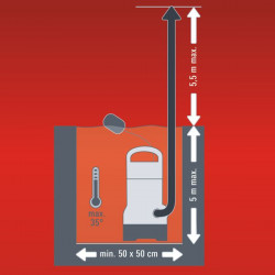 Pompe immergée GH-SP 2768 - EINHELL 