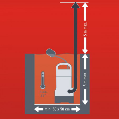 Pompe d'évacuation eaux chargées GH-DP 3730 - EINHELL 