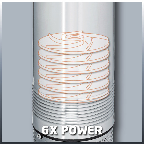 Pompe de forage immergée – GC-DW 1000 N – 1000 W – Débit 6 500 l/h – Refoulement 45 m - EINHELL 