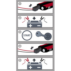 Booster de démarrage et station d’énergie – CE-JS 8 – 12 V – Courant de démarrage 200 A – Batterie Lithium-Polymère - EINHELL 