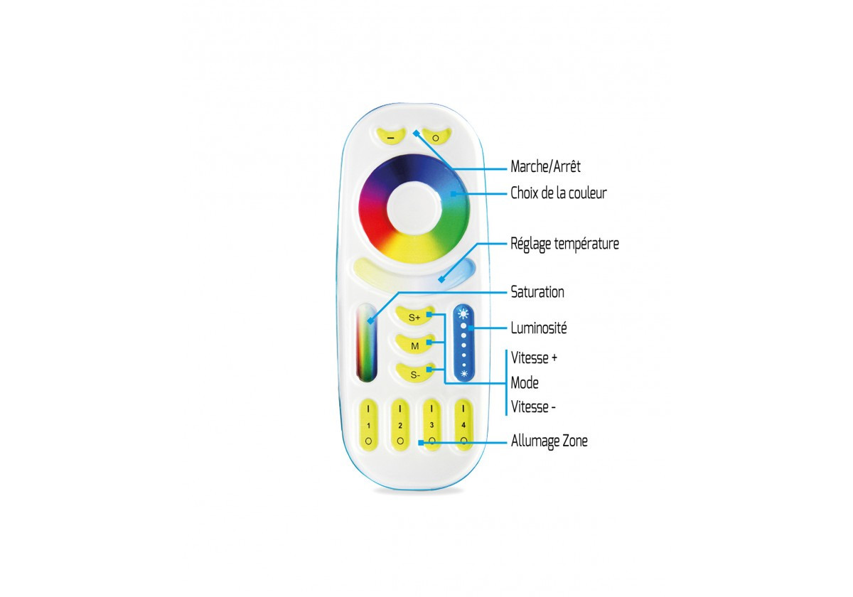 Télécommande pour ampoules LED connectées - RGBWW