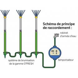 Temporisateur pour brumisateur avec écran LCD - O'FRESH