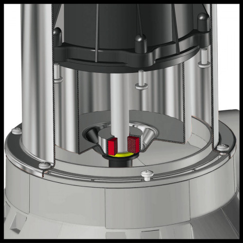 Pompe d’évacuation eaux chargées – GC-DP 9035 N – 900 W – Débit max. 18 000 L/h – Inox – Particules 35 mm - EINHELL 