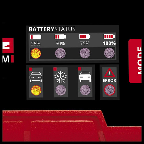 Chargeur de batterie CE-BC 2 M – 12 V – charge intelligente pour batteries 3 à 60 Ah - EINHELL 