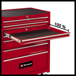 Servante d'atelier TC-TW 150 - EINHELL 