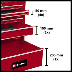 Servante d'atelier TC-TW 150 - EINHELL 