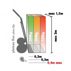 Diable rigide HAILO, charge garantie  250 kg - HAILO