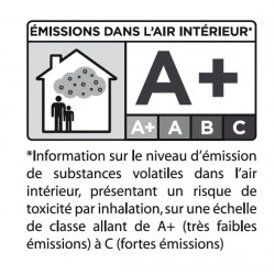 Enduit pour bande à joint TOUPRET 2 en 1 15 kg en pâte, pour plaque de plâtre - Toupret