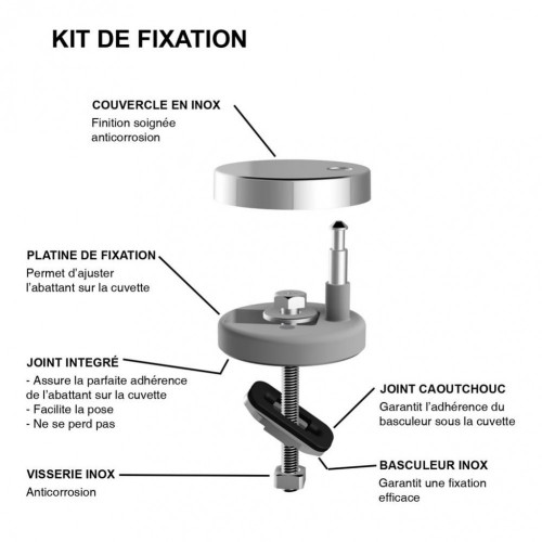 Abattant déclipsable frein de chute plastique thermodur Click & clean anthracite - BEMIS