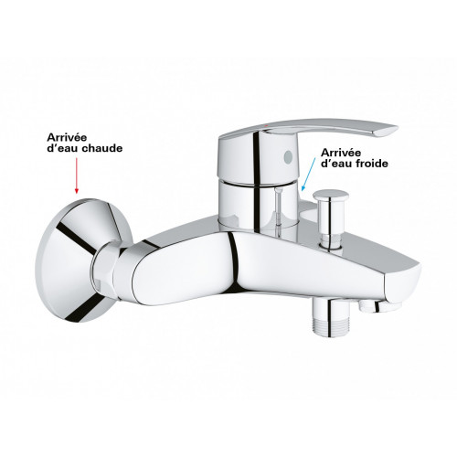 Mitigeur mécanique de baignoire chromé, GROHE Start v2 - GROHE