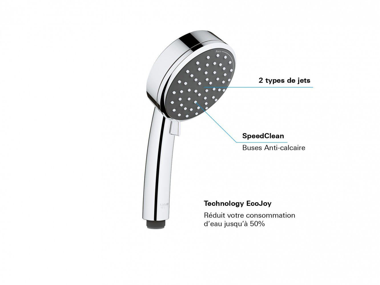 GROHE Pommeau de douche, GROHE Vitalio confort