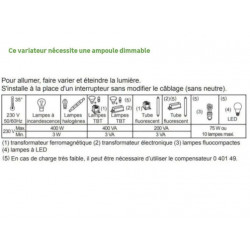 Variateur, LEGRAND Dooxie, blanc - LEGRAND