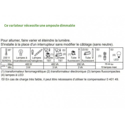 Variateur, LEGRAND Dooxie, blanc - LEGRAND