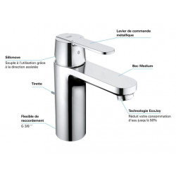 Mitigeur de lavabo chrome brillant, GROHE Get medium - GROHE