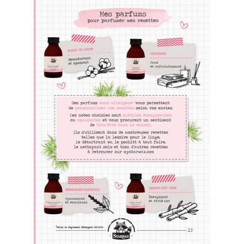 Parfum liquide multisurface STARWAX 150ml - Starwax