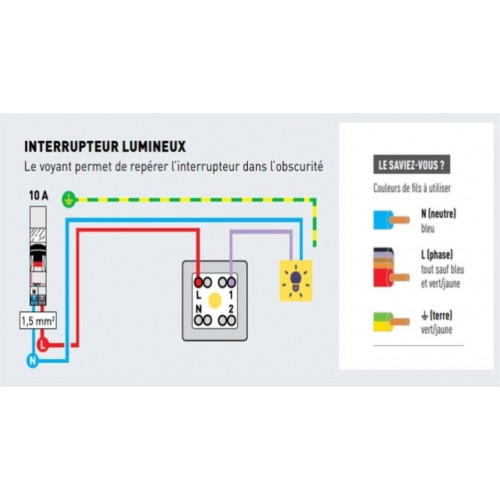 Interrupteur va-et-vient lumineux, LEGRAND Dooxie, blanc - LEGRAND