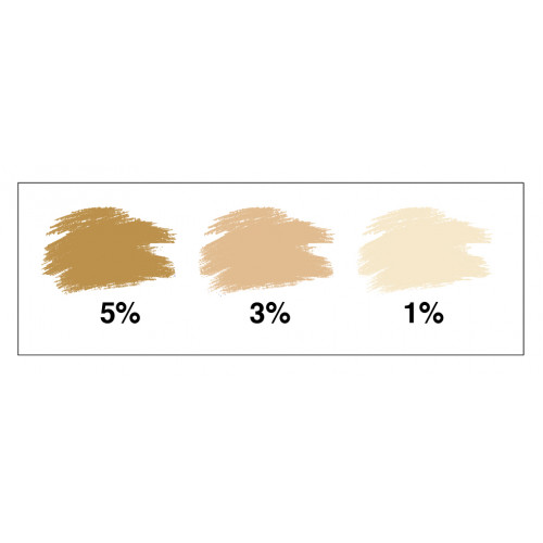 Pigment poudre Malle aux couleurs sienne naturelle 250 ml - Centrale Brico