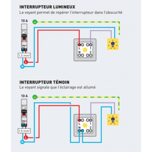 Ovalis - Interrupteur Va et Vient - Lumineux ou Témoin