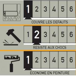 Voile de verre 35 g/m² À enduire 25 m - Centrale Brico