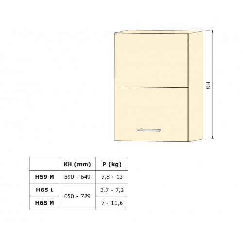 Compas Agile Flap pour portes relevables doubles., 7,8 - 13 Kg, Plastique gris antracite - EMUCA