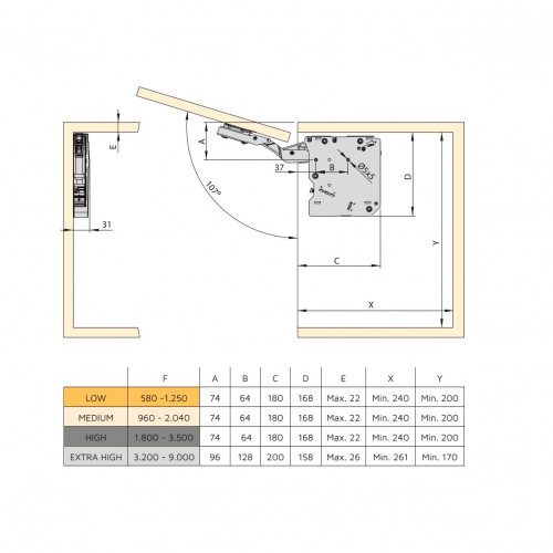 compas pour portes relevables Agile, 3200 - 9000, Plastique gris antracite - EMUCA