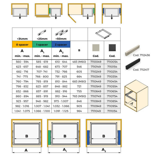 Rack avec glissières à fermeture douce, armoire Hack, 1.041 - 1.075, noir - EMUCA