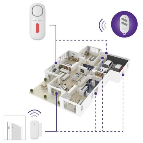 Mini-alarme sans fil, émission sonore 105 dB - SEDEA