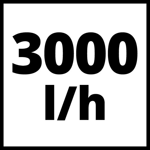 Pompe d'arrosage de surface sans fil AQUINNA -Solo - Livré sans batterie ni chargeur RECONDITIONNE - EINHELL 