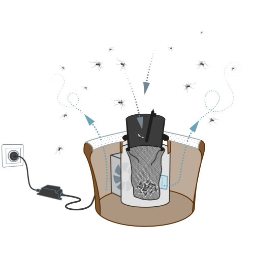Piège à moustiques d'extérieur pour moustiques tigre - rayon de 50 à 100 m2 - Biogents