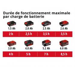Pulvérisateur dorsal sans fil GE-WS 18/150 Li - Capacité 15 L - Débit 102 L/h - sans batterie RECONDITIONNE - EINHELL