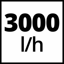 Pompe multifonction sans fil GE-PP 18 RB Li - Capacité de livraison 3000 L/h - sans batterie RECONDITIONNE - EINHELL 