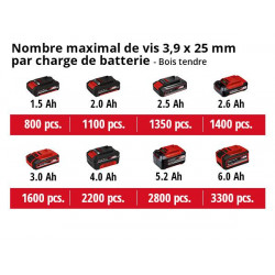 Visseuse à placo sans fil TE-DY 18 Li Solo - EINHELL 