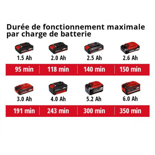 Projecteur de chantier sans fil TE-CL 18/1800 Li-Solo (sans batterie ni chargeur) - EINHELL 