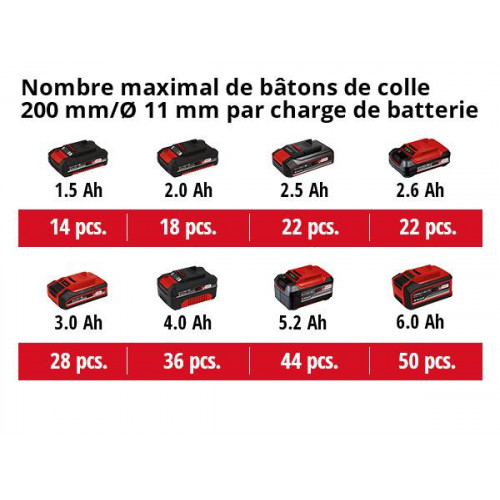 Pistolet à colle sans fil – TE-CG 18 Li - Solo – Power X-Change – Préchauffage 120s sans batterie ni chargeur - EINHELL 