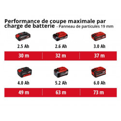 Scie circulaire sans fil TE-CS 18/190 Li BL-Solo - Livré sans batterie ni chargeur - EINHELL 