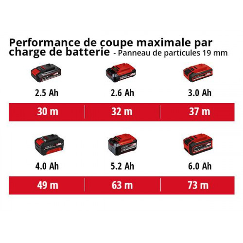 Scie circulaire sans fil TE-CS 18/190 Li BL-Solo - Livré sans batterie ni chargeur - EINHELL 