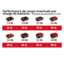 Scie circulaire sans fil TE-CS 18/165-1 Li solo - Sans batterie - EINHELL 