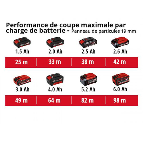 Scie circulaire sans fil TE-CS 18/165-1 Li solo - Sans batterie - EINHELL 