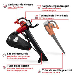 Aspirateur-souffleur de feuilles sans fil GE-CL 36/230 Li E-Solo – 36 V – Aspiration et soufflage – Sac 45 L – Sans batterie ni - EINHELL