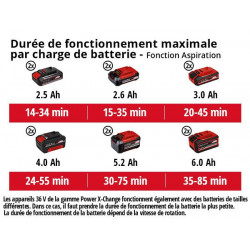 Aspirateur souffleur GE-CL 36 Li E BL-Solo - sans batterie - EINHELL 