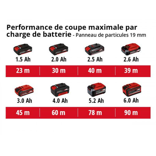 Scie circulaire sans fil TE-CS 18/150 Li solo - Sans batterie - EINHELL 