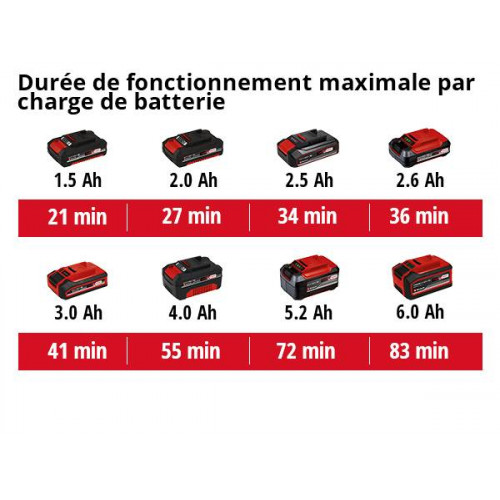 Balayeuse sans fil TE-SW 18/610 Li solo - Sans batterie - EINHELL 