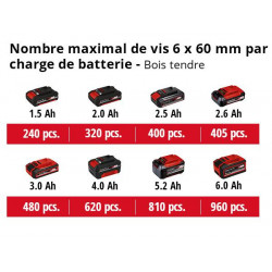 Perceuse Visseuse sans fil TE-CD 18/50 Li BL solo - Sans batterie - EINHELL 