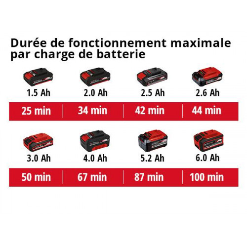 Ponceuse vibrante TC-OS 18/187 Li-Solo - sans batterie - EINHELL 