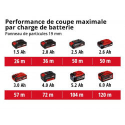 Mini scie circulaire TE-CS 18/89 Li - Diamètre lame de scie 89 mm - sans batterie - EINHELL 