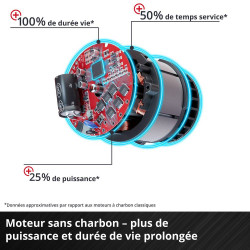 Perceuse Visseuse sans fil TE-CD 18/50 Li BL - 2 vitesses - 20 positions - 2 batteries Power X-Change 2,0Ah - EINHELL 