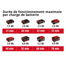 Ponceuse girafe sans fil TE-DW 18/225 Li BL - Longueur 1.65 m - sans batterie - EINHELL 