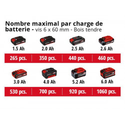 Perceuse-visseuse sans fil – TP-CD 18/60 Li BL-Solo – 18 V – 60 Nm – 2 vitesses – mandrin 13 mm – sans batterie ni chargeur - EINHELL