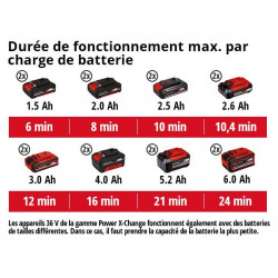 Compresseur portatif sans fil TE-AC 36/8 Li OF Set  - sans batterie ni chargeur - EINHELL 