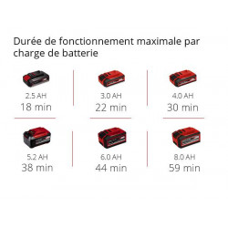 Ponceuse à bande sans fil TP-BS 18/457 Li BL - Solo - 250 m/min - sans batterie - EINHELL 